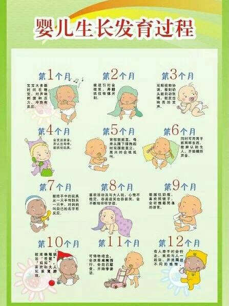 新生儿究竟从什么时候开始认人？认人过程又是如何逐步发展的呢？-第3张图片-郑州医学网