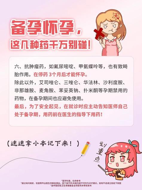 备孕期未孕时能否服用保胎灵?对后续怀孕及胎儿健康有何潜在影响?-第1张图片-郑州医学网 备孕期未孕时能否服用保胎灵?对后续怀孕及胎儿健康有何潜在影响?-第1张图片-郑州医学网