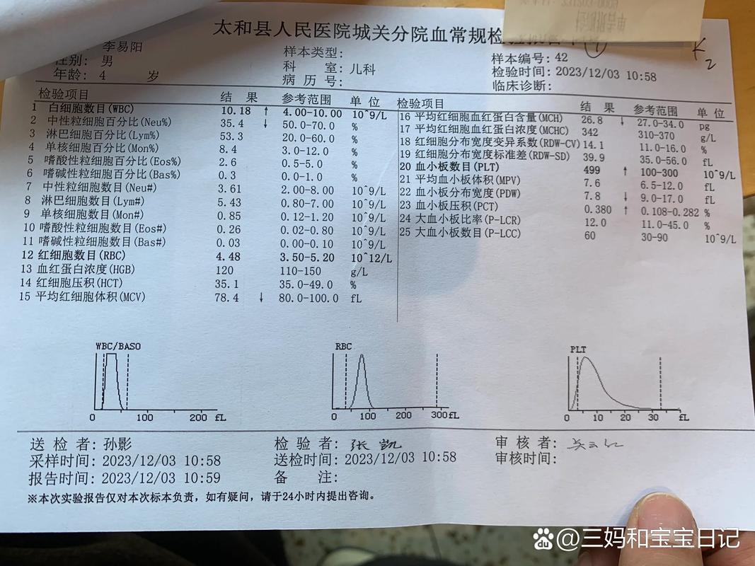 新生儿血小板700多算危险吗?需要立即治疗吗?对宝宝健康有什么影响?-第1张图片-郑州医学网 新生儿血小板700多算危险吗?需要立即治疗吗?对宝宝健康有什么影响?-第1张图片-郑州医学网