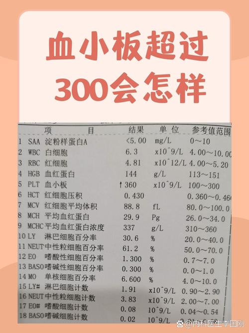 新生儿血小板700多算危险吗?需要立即治疗吗?对宝宝健康有什么影响?-第2张图片-郑州医学网 新生儿血小板700多算危险吗?需要立即治疗吗?对宝宝健康有什么影响?-第2张图片-郑州医学网