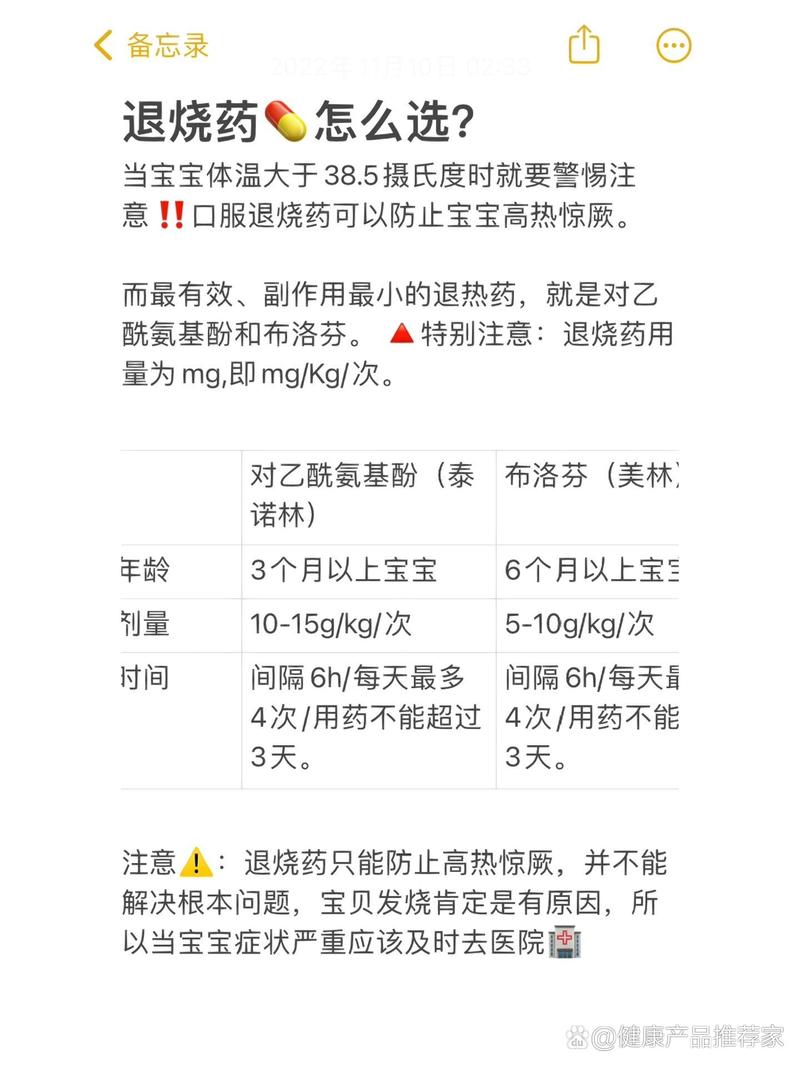 儿童发烧多少度该吃退烧药?不同年龄段用药标准有何区别?-第1张图片-郑州医学网 儿童发烧多少度该吃退烧药?不同年龄段用药标准有何区别?-第1张图片-郑州医学网