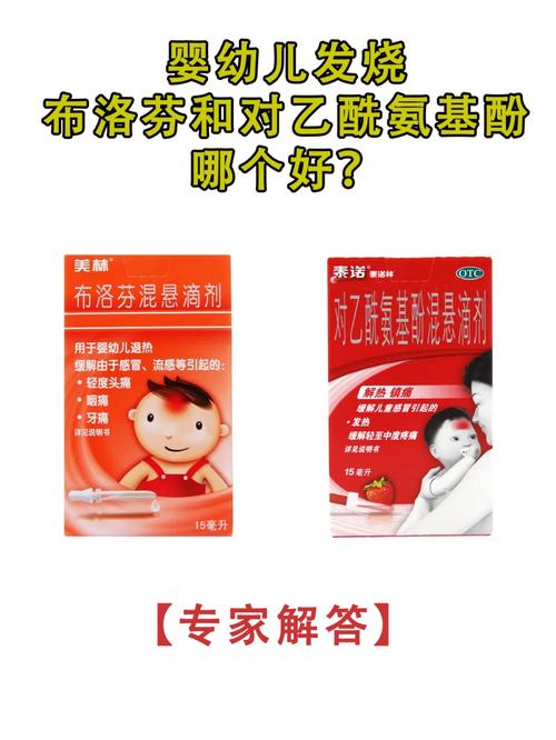 儿童发烧多少度该吃退烧药?不同年龄段用药标准有何区别?-第3张图片-郑州医学网 儿童发烧多少度该吃退烧药?不同年龄段用药标准有何区别?-第3张图片-郑州医学网