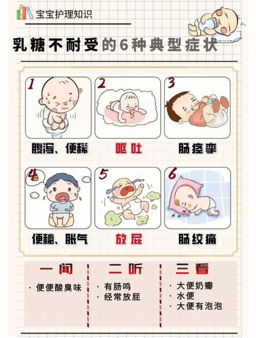 新生儿乳糖不耐受会有哪些症状?家长该如何辨别和应对?-第3张图片-郑州医学网 新生儿乳糖不耐受会有哪些症状?家长该如何辨别和应对?-第3张图片-郑州医学网