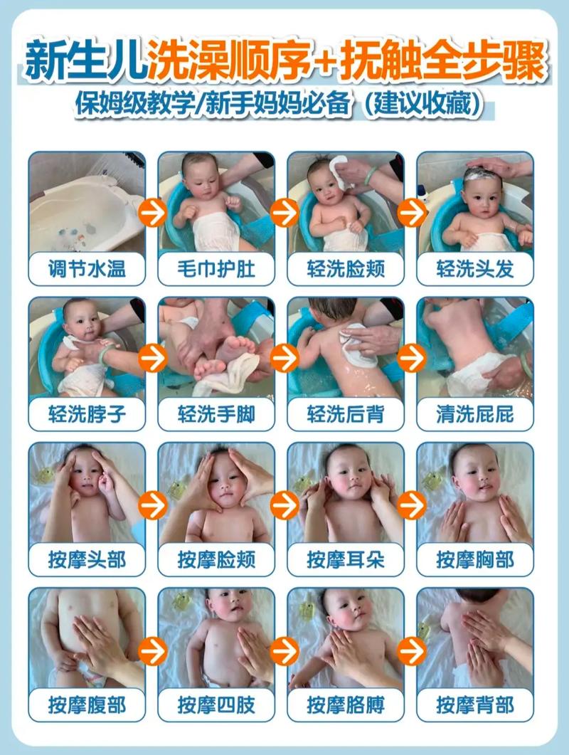 新生儿出生几天可以洗澡？洗澡时有哪些注意事项？-第2张图片-郑州医学网