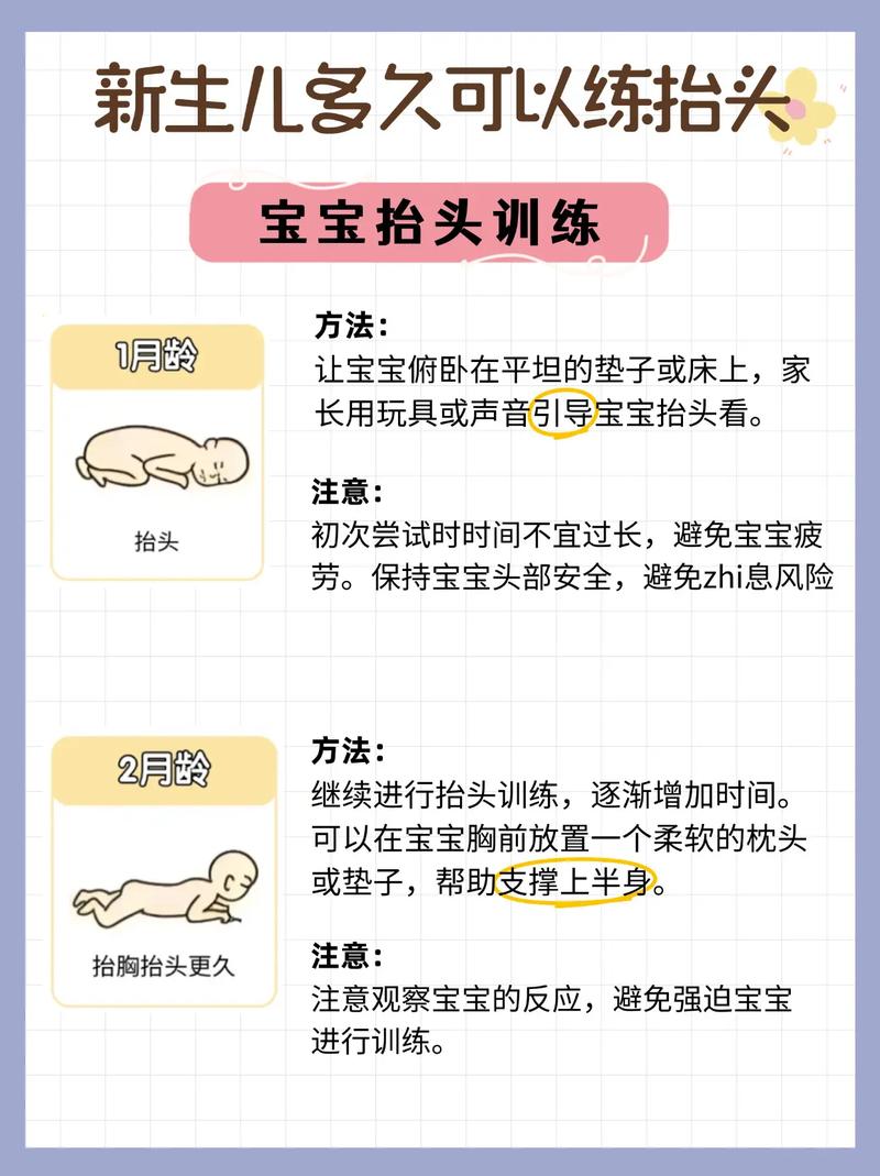 新生儿究竟要多久才能学会自己抬头？这背后有哪些发育规律和影响因素？-第1张图片-郑州医学网