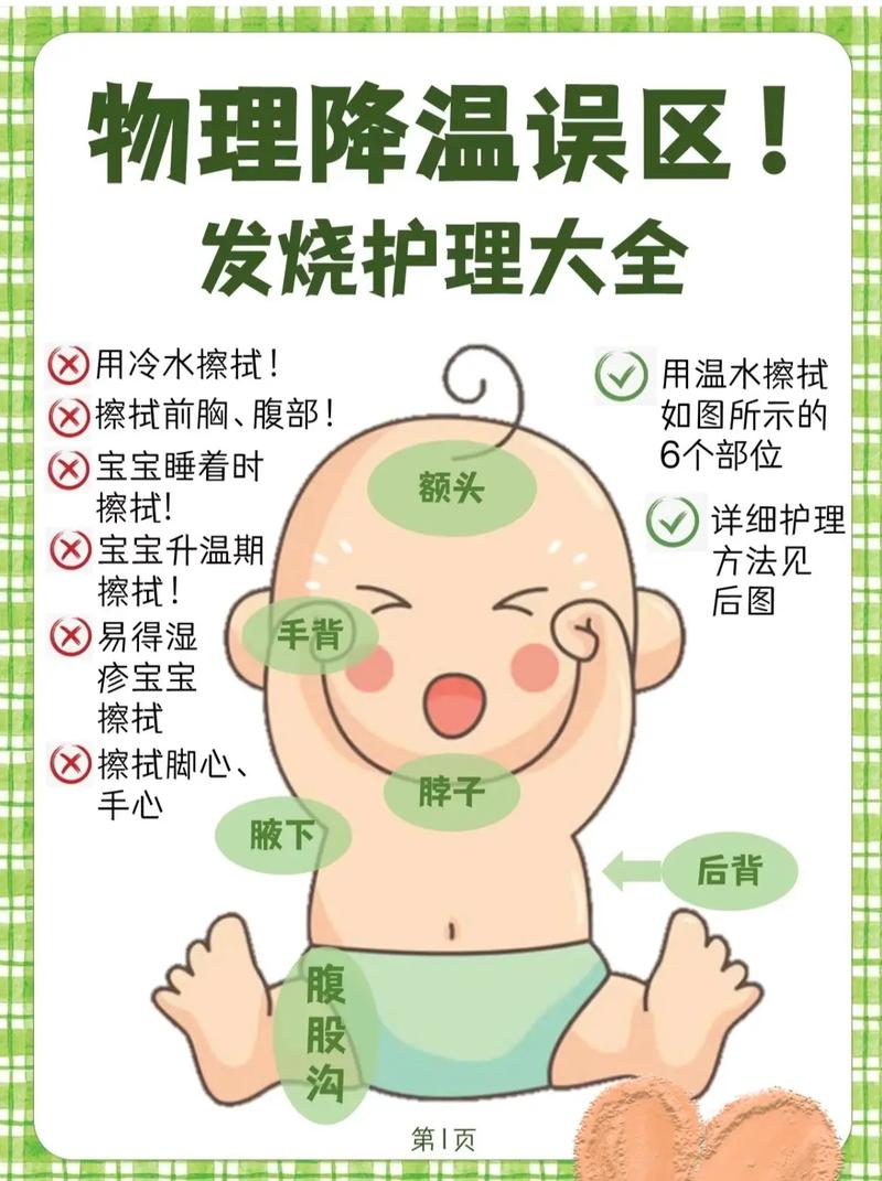 新生儿发烧时，物理降温的正确方法有哪些？注意事项是什么？-第1张图片-郑州医学网