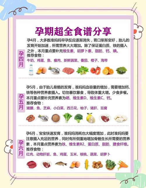 明星孕期保健品选择指南,安全有效还是风险暗藏?科学搭配or盲目跟风?-第1张图片-郑州医学网 明星孕期保健品选择指南,安全有效还是风险暗藏?科学搭配or盲目跟风?-第1张图片-郑州医学网