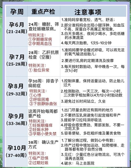 明星孕期保健品选择指南,安全有效还是风险暗藏?科学搭配or盲目跟风?-第3张图片-郑州医学网 明星孕期保健品选择指南,安全有效还是风险暗藏?科学搭配or盲目跟风?-第3张图片-郑州医学网