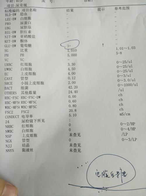 孕期尿常规葡萄糖14mmol/L是糖尿病吗？需要做糖耐量检查吗？-第2张图片-郑州医学网