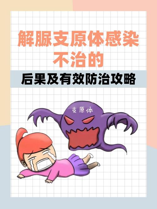 孕期感染解脲支原体会有哪些具体反应？对胎儿和孕妇健康有哪些潜在影响？-第3张图片-郑州医学网