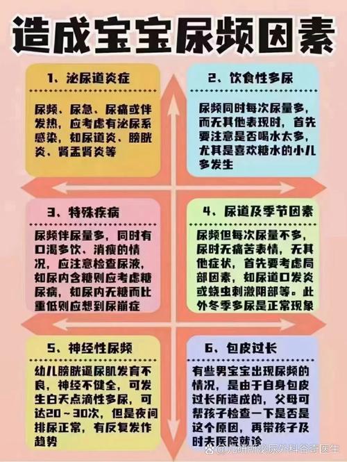 儿童尿频是生理现象还是疾病信号？背后隐藏哪些健康隐患？-第1张图片-郑州医学网