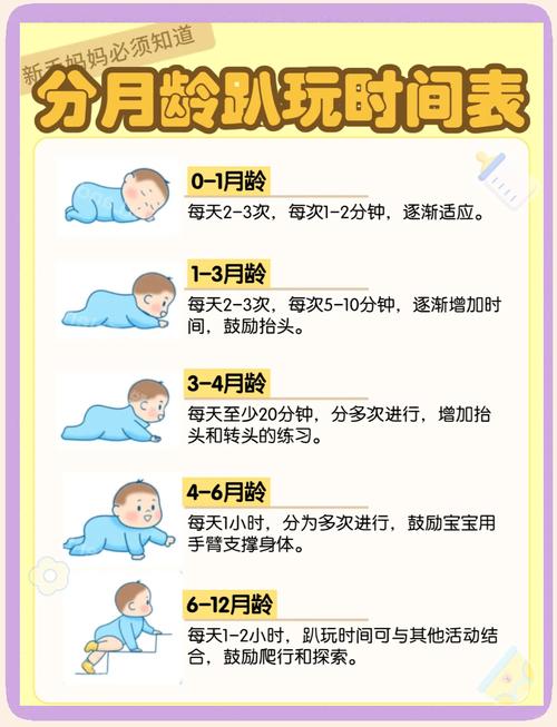 新生儿一天到底能睡多久？不同月龄的睡眠时长差异有多大？-第3张图片-郑州医学网