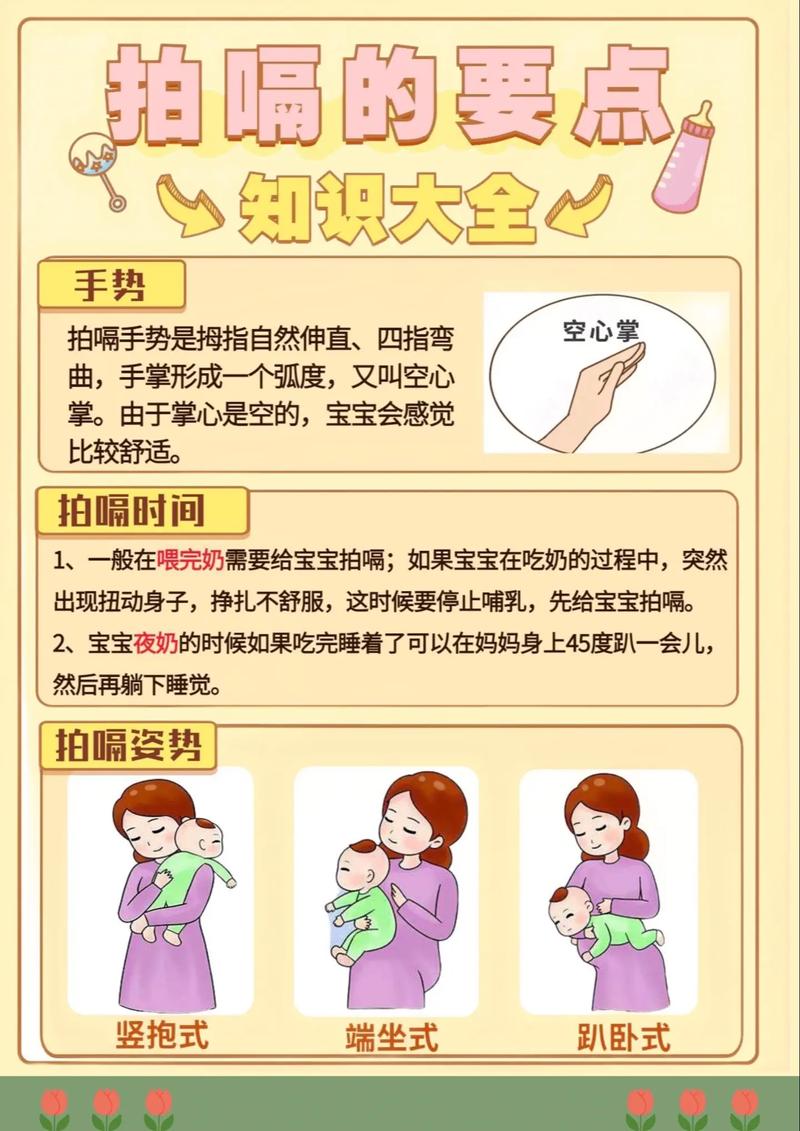 新生儿不拍嗝直接侧躺会有什么风险或不适吗？-第2张图片-郑州医学网