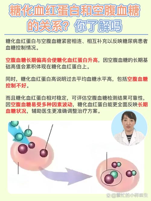 孕期糖化血红蛋白检测有何意义?对母婴健康有哪些影响?-第3张图片-郑州医学网 孕期糖化血红蛋白检测有何意义?对母婴健康有哪些影响?-第3张图片-郑州医学网