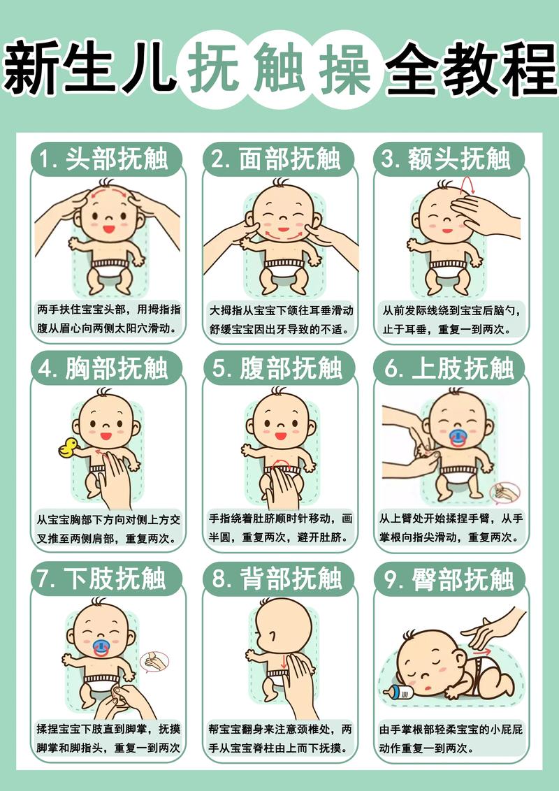 新生儿5S安抚法中的嘘嘘声，具体要怎么做才有效？-第2张图片-郑州医学网