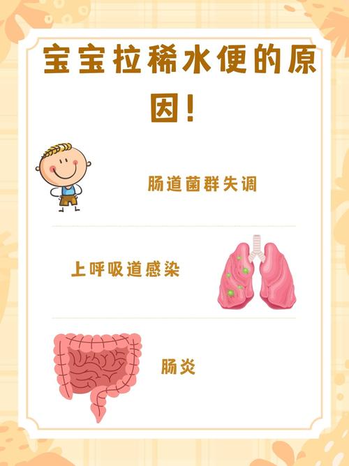 新生儿拉肚子拉黄水怎么办?需要马上就医吗?-第2张图片-郑州医学网 新生儿拉肚子拉黄水怎么办?需要马上就医吗?-第2张图片-郑州医学网