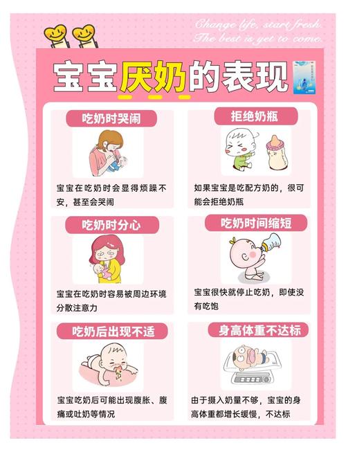 新生儿喝奶慢是消化问题还是喂养方式不对？家长该如何判断和应对？-第3张图片-郑州医学网