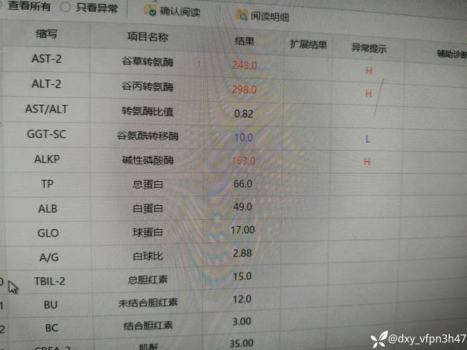 儿童肌酸激酶同工酶偏高是什么原因引起的?需要怎么治疗?-第1张图片-郑州医学网 儿童肌酸激酶同工酶偏高是什么原因引起的?需要怎么治疗?-第1张图片-郑州医学网