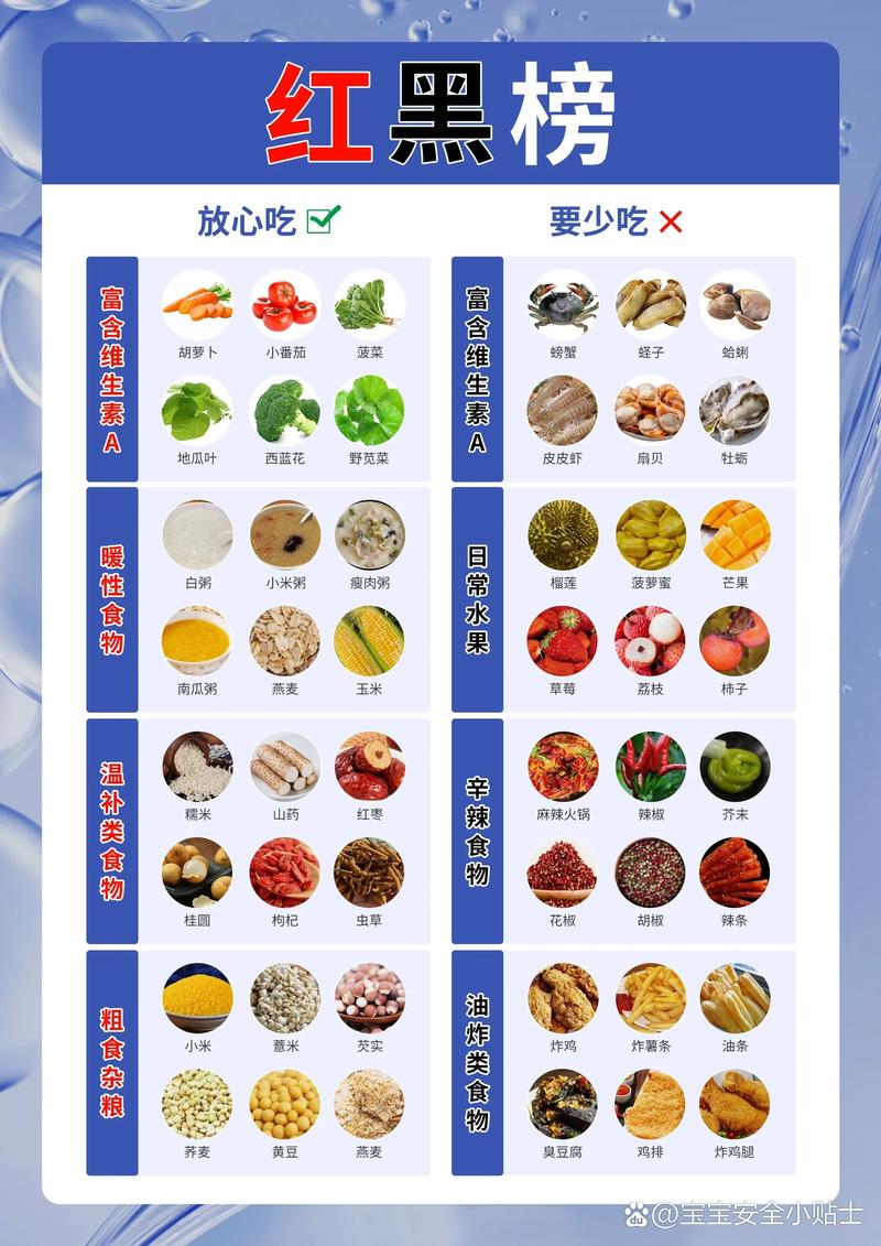 儿童经常流鼻血,饮食上该吃什么来调理和预防?-第3张图片-郑州医学网 儿童经常流鼻血,饮食上该吃什么来调理和预防?-第3张图片-郑州医学网