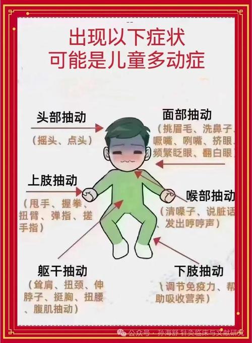 儿童抽搐症适合做哪些运动？如何安全选择并避免诱发症状？-第2张图片-郑州医学网