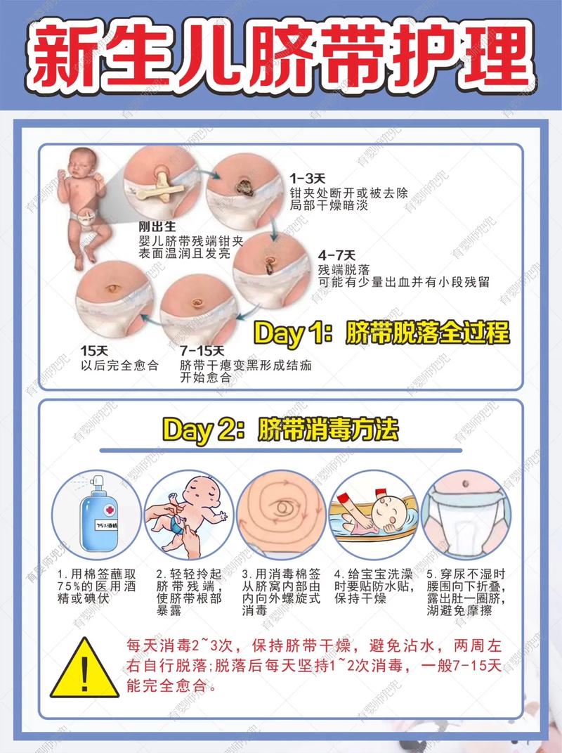 新生儿肚脐出现肉芽是正常现象吗？需要如何正确处理和护理？-第1张图片-郑州医学网