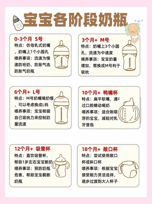 新生儿用安抚奶嘴是利大于弊还是弊大于利？科学喂养下该如何权衡？-第1张图片-郑州医学网