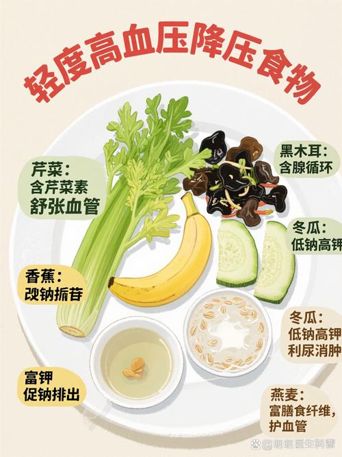 孕期血压高如何通过饮食有效降压?有哪些安全食物推荐?-第1张图片-郑州医学网 孕期血压高如何通过饮食有效降压?有哪些安全食物推荐?-第1张图片-郑州医学网