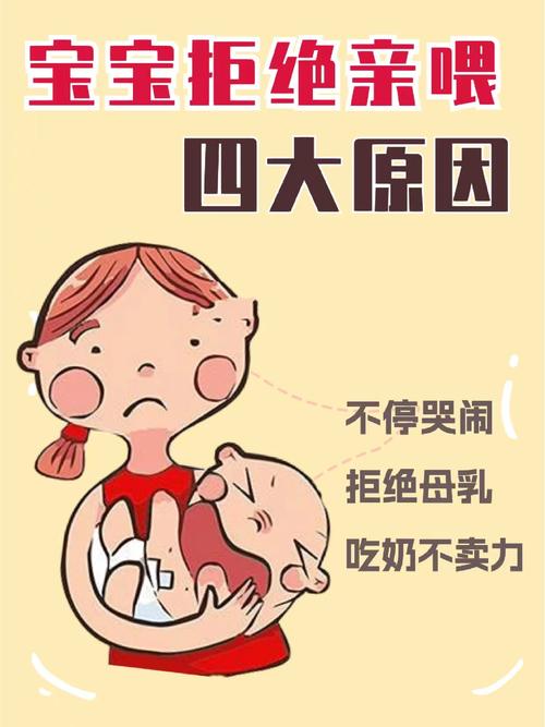 新生儿不爱吸母乳是哪些原因导致的？如何有效解决喂养难题？-第3张图片-郑州医学网