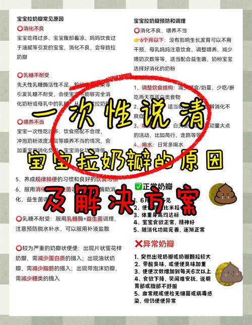 新生儿大便中出现泡沫状物是消化不良还是感染信号?-第2张图片-郑州医学网 新生儿大便中出现泡沫状物是消化不良还是感染信号?-第2张图片-郑州医学网
