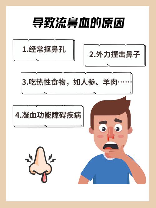 孕期频繁流鼻血是身体发出的什么信号?需要警惕哪些潜在问题?-第2张图片-郑州医学网 孕期频繁流鼻血是身体发出的什么信号?需要警惕哪些潜在问题?-第2张图片-郑州医学网