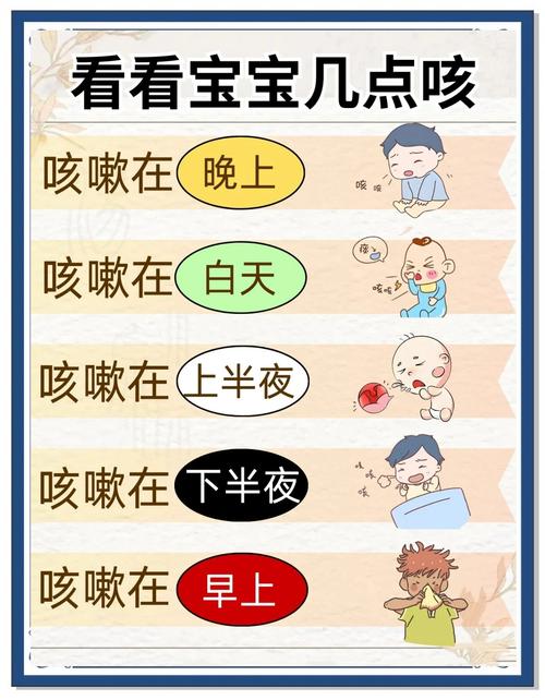 新生儿频繁打喷嚏是正常生理现象还是隐藏健康问题？-第3张图片-郑州医学网