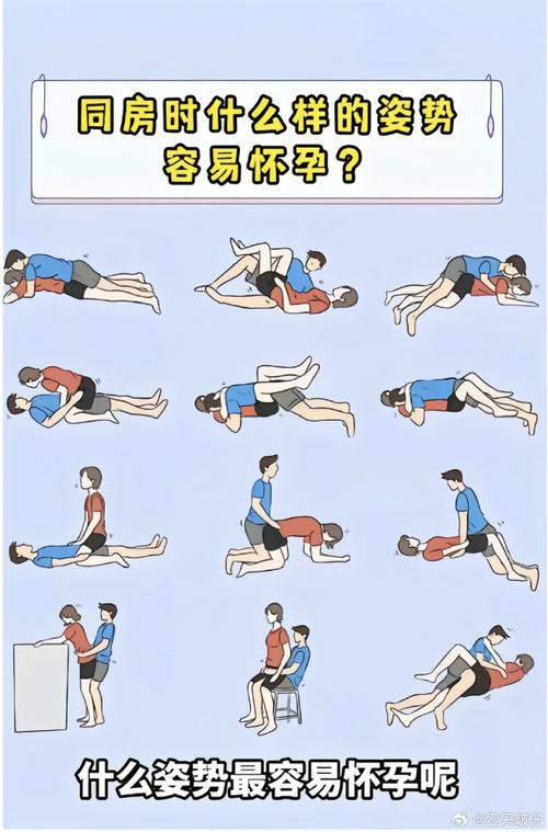 易孕期如何科学安排同房才能提高受孕成功率？-第2张图片-郑州医学网