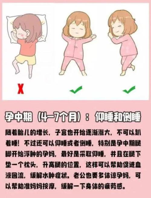 怀孕期间总犯困、嗜睡,是身体正常反应还是异常信号?-第1张图片-郑州医学网 怀孕期间总犯困、嗜睡,是身体正常反应还是异常信号?-第1张图片-郑州医学网