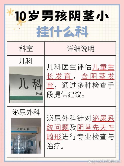 北京儿童泌尿外科排名哪家强？专家技术与患儿康复效果如何权衡？-第2张图片-郑州医学网