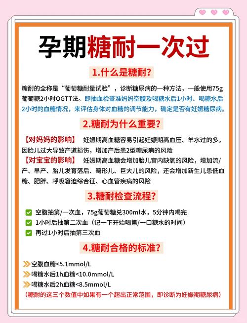 孕期血糖筛查要注意哪些事项才能确保结果准确？-第2张图片-郑州医学网