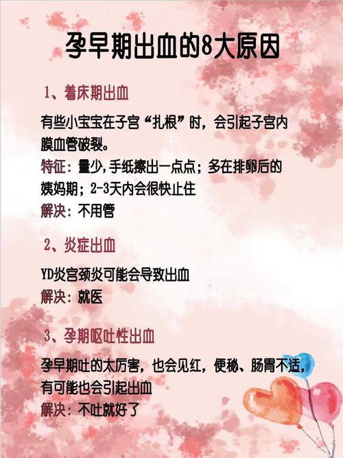 备孕期间出血就一定是怀孕了吗？有哪些可能原因和应对方法？-第1张图片-郑州医学网