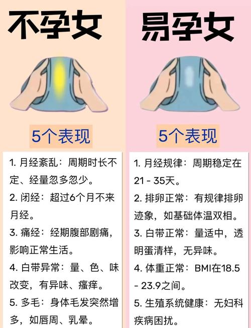 怀孕期间如何科学丰胸?饮食、按摩还是运动更有效?-第3张图片-郑州医学网 怀孕期间如何科学丰胸?饮食、按摩还是运动更有效?-第3张图片-郑州医学网