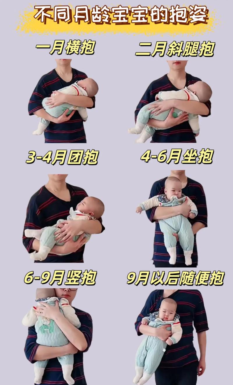 新生儿抱宝宝时怎样姿势最舒服?新手爸妈必学的抱娃技巧有哪些?-第3张图片-郑州医学网 新生儿抱宝宝时怎样姿势最舒服?新手爸妈必学的抱娃技巧有哪些?-第3张图片-郑州医学网
