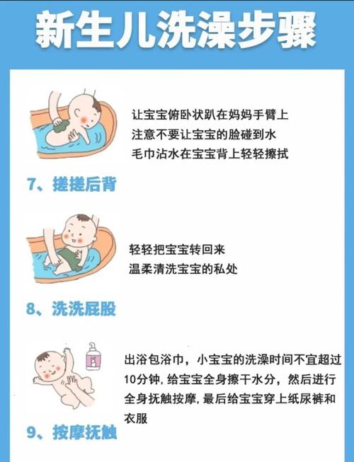 新生儿打完针可以洗澡吗-第1张图片-郑州医学网