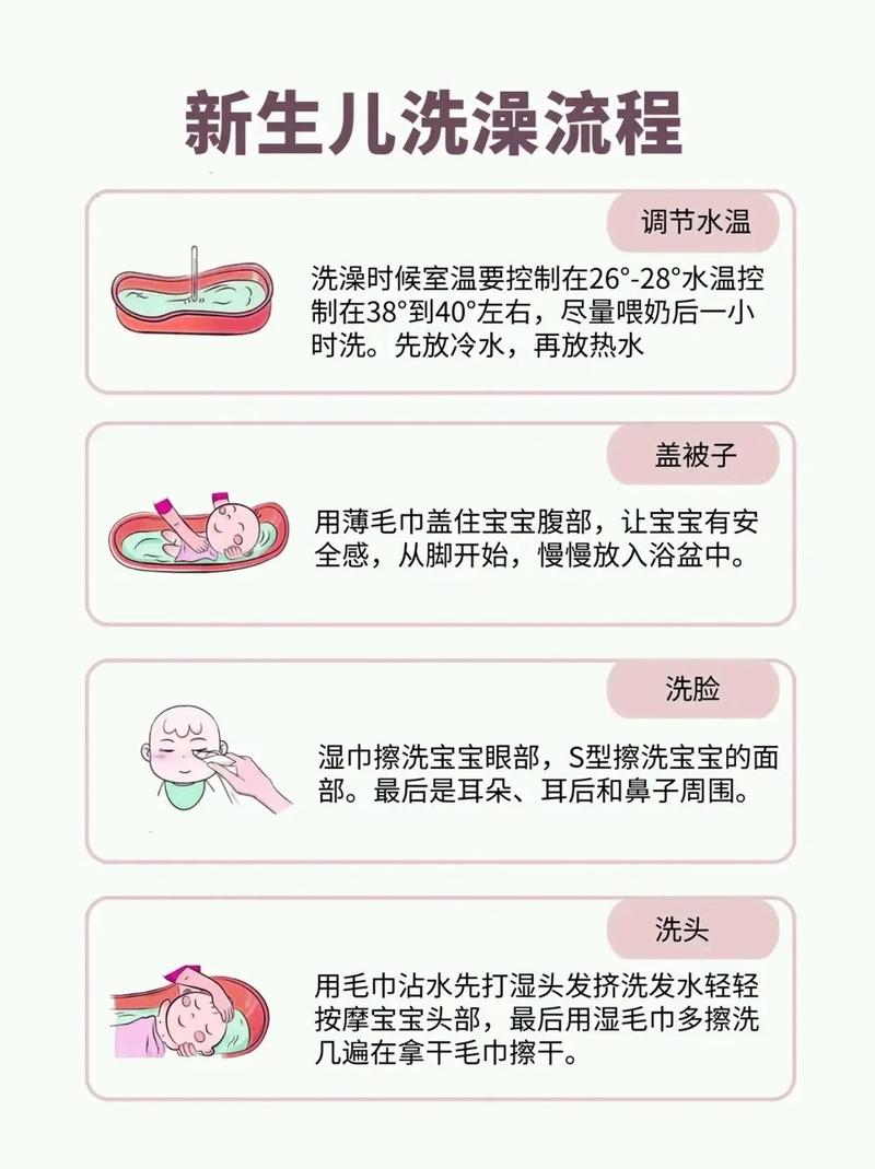 新生儿打完针可以洗澡吗-第3张图片-郑州医学网