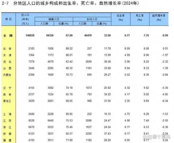 2025年新生儿死亡率下降背后的关键驱动因素是什么？-第3张图片-郑州医学网