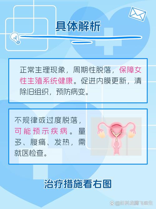 孕期子宫内膜会脱落吗？孕期子宫内膜脱落是否正常？-第2张图片-郑州医学网