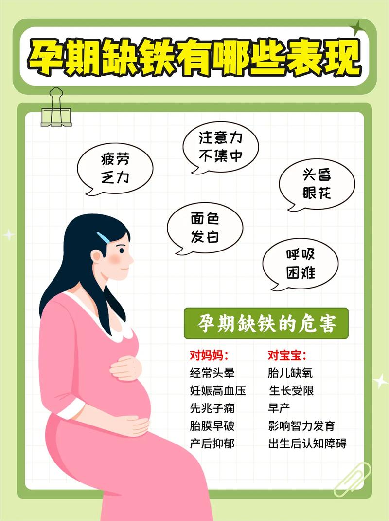 孕期补钙和铁能同时吃吗?会不会相互影响吸收?-第3张图片-郑州医学网 孕期补钙和铁能同时吃吗?会不会相互影响吸收?-第3张图片-郑州医学网