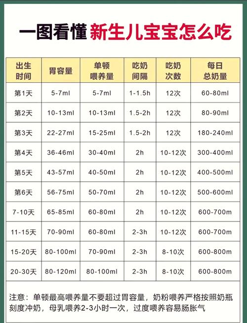 孕期喝牛奶喝到几个月最合适？不同阶段需求有何变化？-第3张图片-郑州医学网