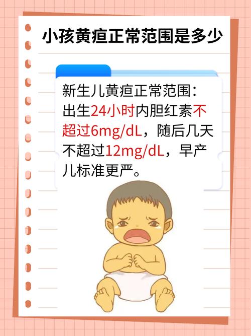 新生儿黄疸值25mg/dL算严重吗?需要立即蓝光治疗吗?-第3张图片-郑州医学网 新生儿黄疸值25mg/dL算严重吗?需要立即蓝光治疗吗?-第3张图片-郑州医学网