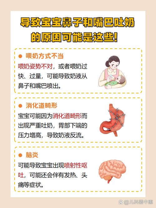 新生儿奶水从鼻子里出来是正常现象还是异常信号?需紧急处理吗?-第1张图片-郑州医学网 新生儿奶水从鼻子里出来是正常现象还是异常信号?需紧急处理吗?-第1张图片-郑州医学网