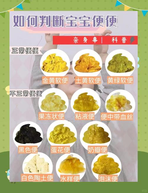 新生儿母乳一天大便10多次，是正常现象还是消化异常？-第1张图片-郑州医学网
