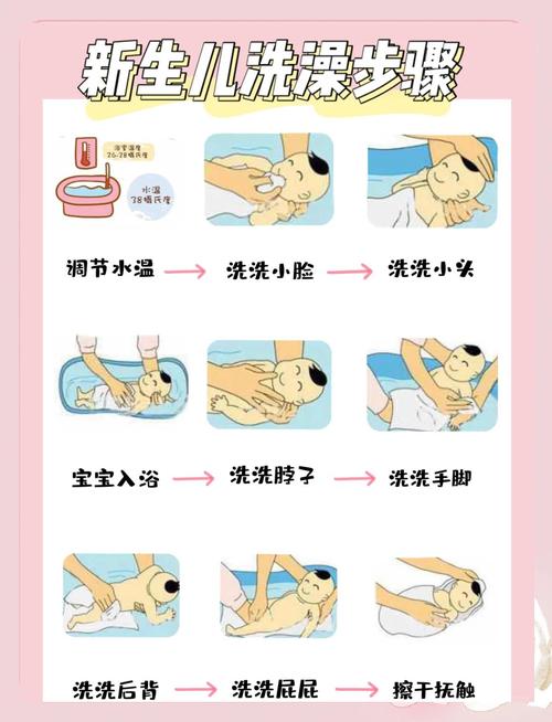 新生儿回家后到底多久才能洗澡?新手爸妈必看的洗澡时间指南!-第3张图片-郑州医学网 新生儿回家后到底多久才能洗澡?新手爸妈必看的洗澡时间指南!-第3张图片-郑州医学网