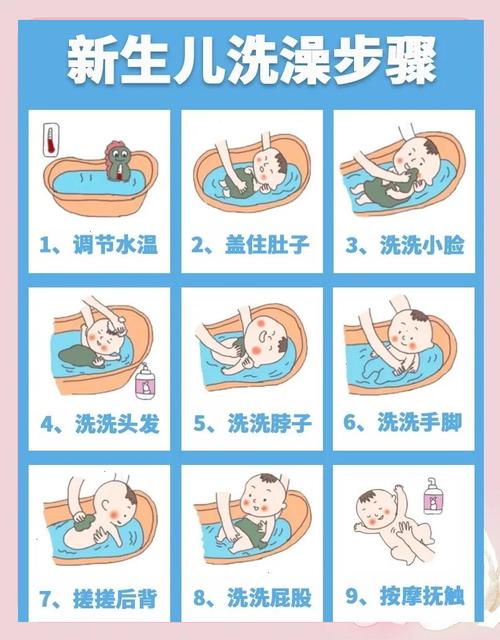 新生儿回家后到底多久才能洗澡?新手爸妈必看的洗澡时间指南!-第1张图片-郑州医学网 新生儿回家后到底多久才能洗澡?新手爸妈必看的洗澡时间指南!-第1张图片-郑州医学网