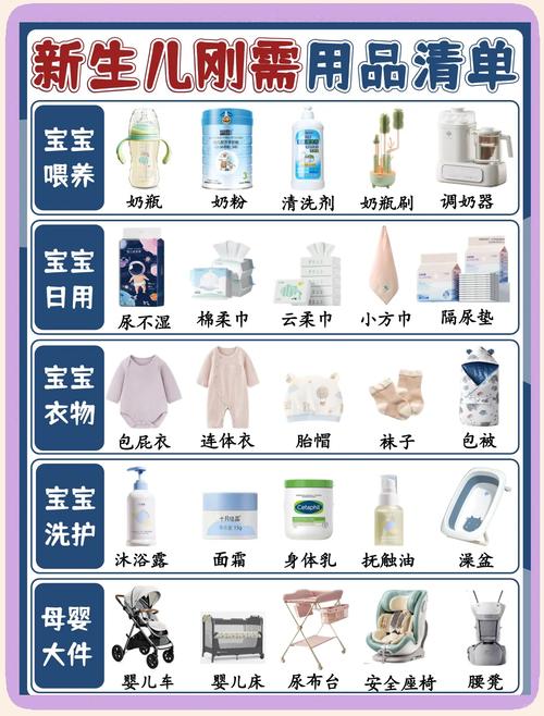 新生儿必备物品清单有哪些?新手爸妈该提前准备哪些东西?-第2张图片-郑州医学网 新生儿必备物品清单有哪些?新手爸妈该提前准备哪些东西?-第2张图片-郑州医学网